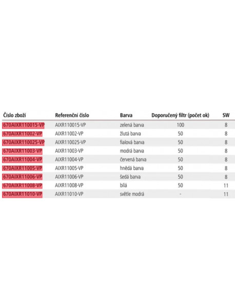 TeeJet Plochá vstrekovacia tryska 110°
